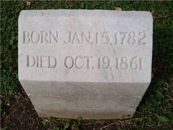 Born Died